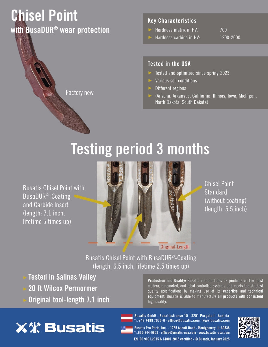 Chisel Point with BusaDUR wear protection - Key characteristics - Hardness matrix in HV: 700 - Hardness carbide in HV: 1200-2000 - Testing in USA - Tested and optimized since spring 2003 - Various soil conditions - different regions (Arizona, Arkansas, California, Illinois, Iowa, Michigan, North Dakota, South Dakota) - lifetime up to 5 times up - Busatis